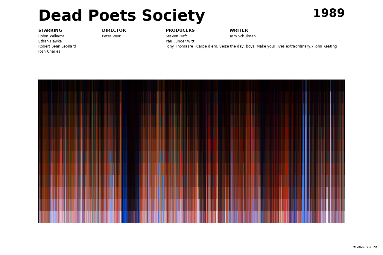 Poster preview for Dead Poets Society